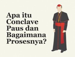 INFOGRAFIS: Apa itu Conclave Paus dan Bagaimana Prosesnya?
