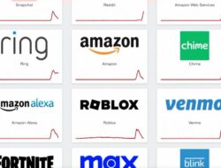 Geger Layanan Cloud AWS Down, Amazon Sampai sekarang Roblox Lumpuh